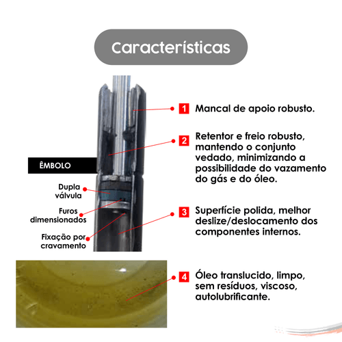 Par Amortecedores Tampa Motor/Bagageiro Ônibus Caio 37 Kgf